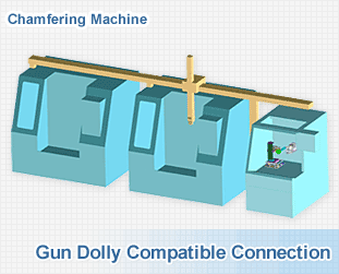 Chamfering Machine