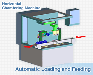 Horizontal Chamfering Machine