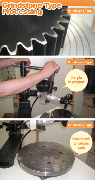 Grindstone Type Processing